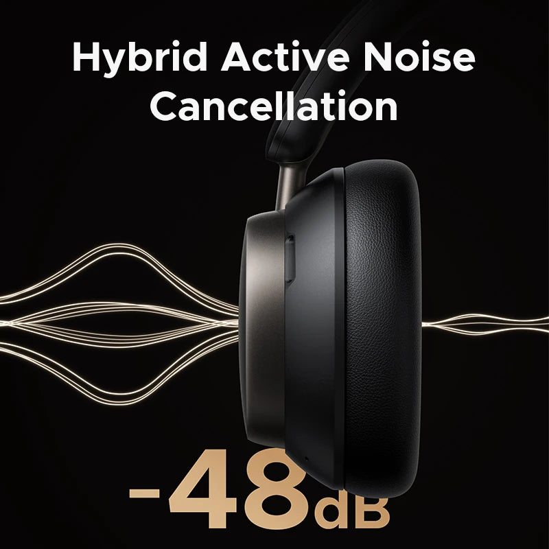 Auriculares inalámbricos UGREEN Studio Pro con cancelación activa de ruido (ANC) de 48 dB, Bluetooth, diseño circumaural (over-ear), audio de alta resolución (Hi-Res), códec LDAC y 120 horas de autonomía.